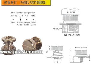 松不脫螺釘?shù)某Ｒ?jiàn)規(guī)格與標(biāo)示信息詳解