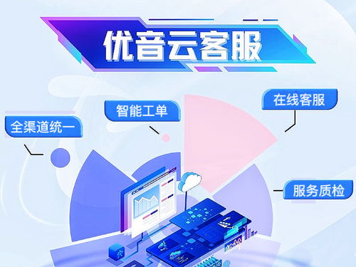 值得信賴(lài)的呼叫中心系統(tǒng)推薦 以?xún)?yōu)音通信為例的信息服務(wù)指南